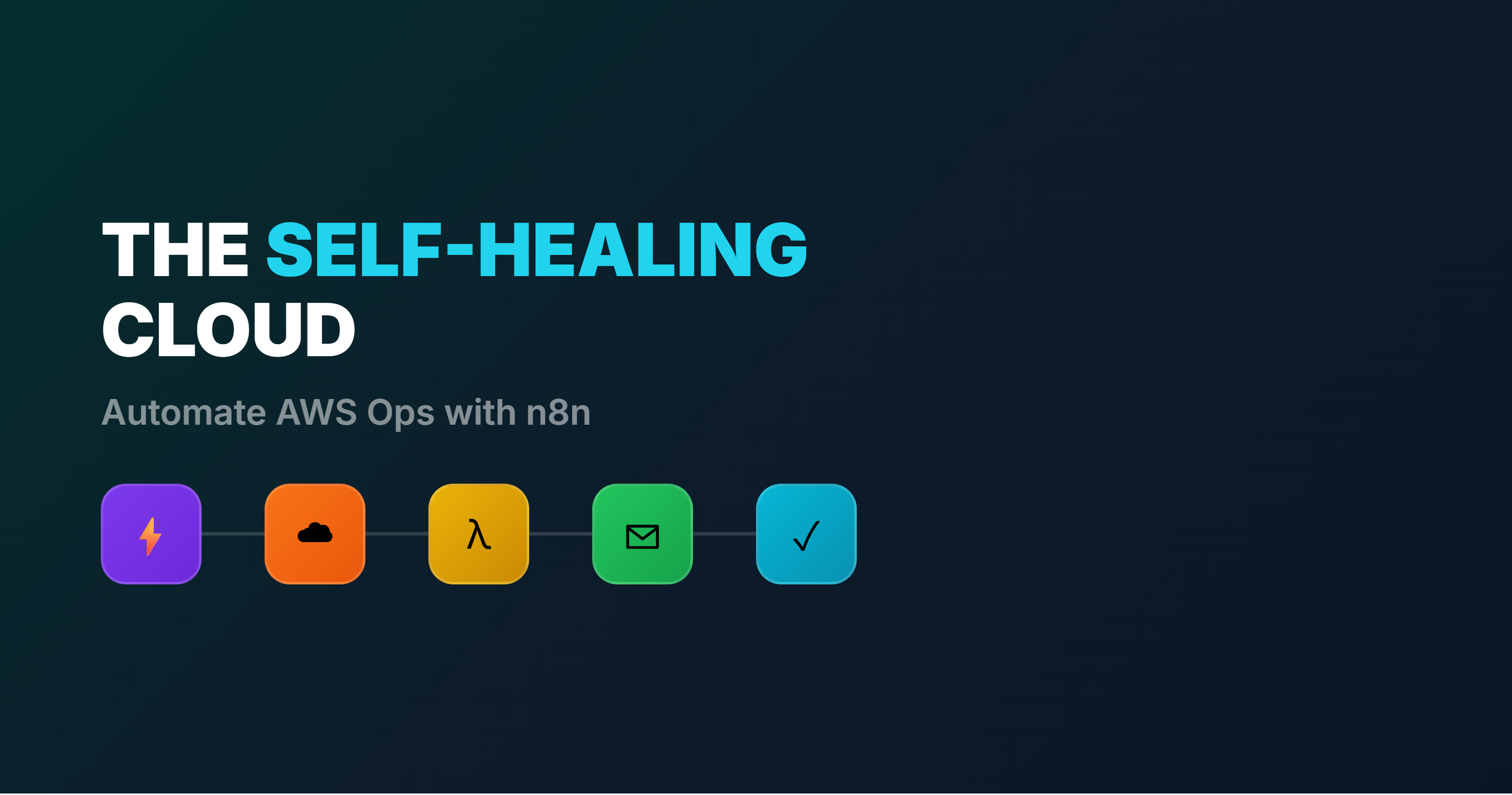 Self-Healing Cloud: Automating AWS Operations with n8n