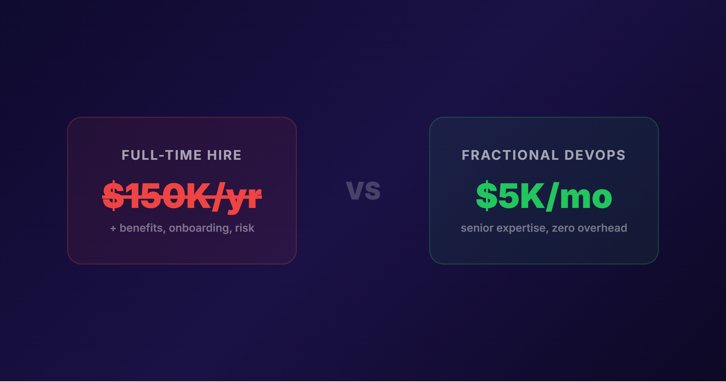 Why Your Startup Needs a Fractional DevOps Engineer