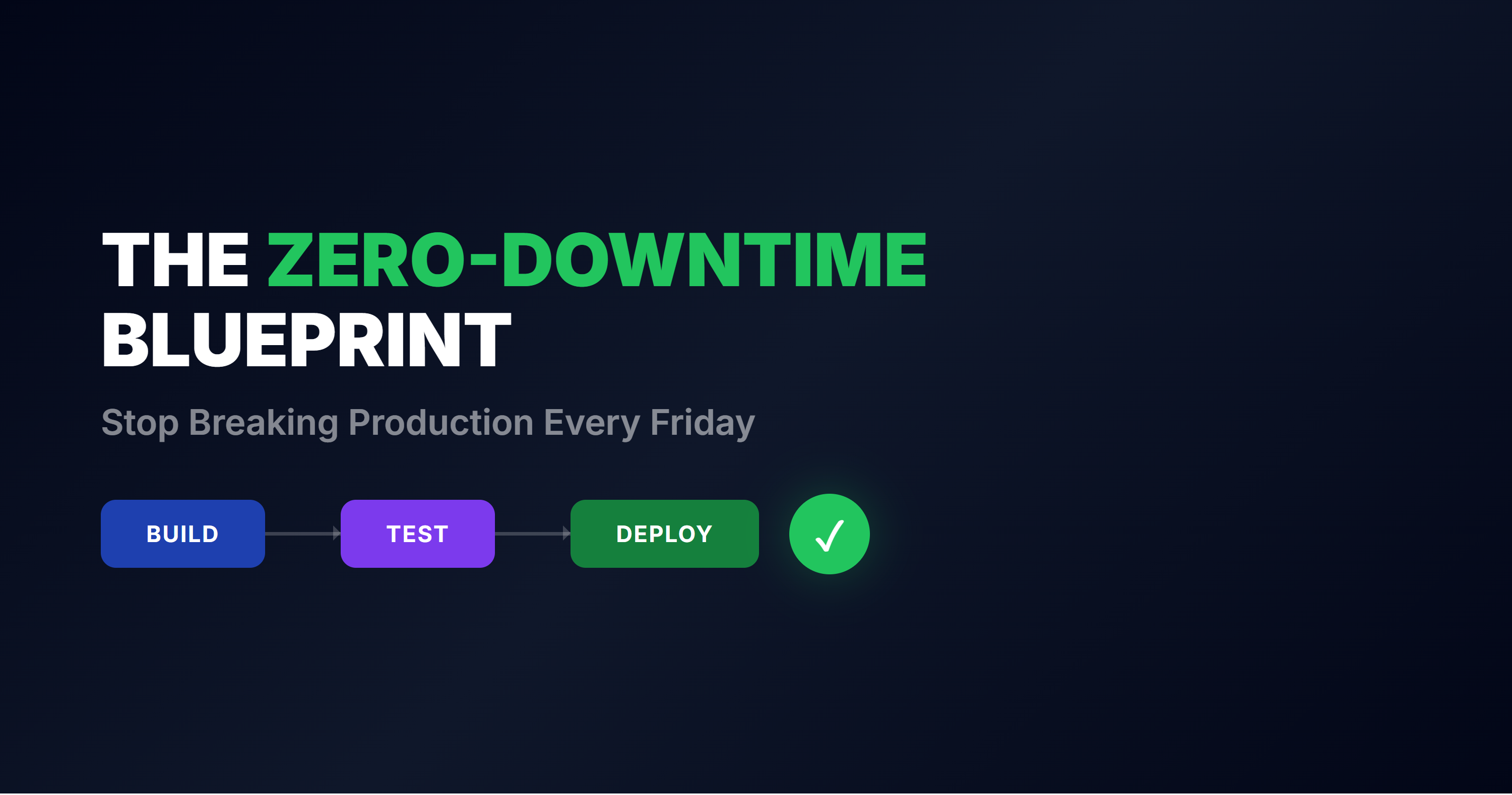 Zero-Downtime Blueprint: Stop Breaking Production